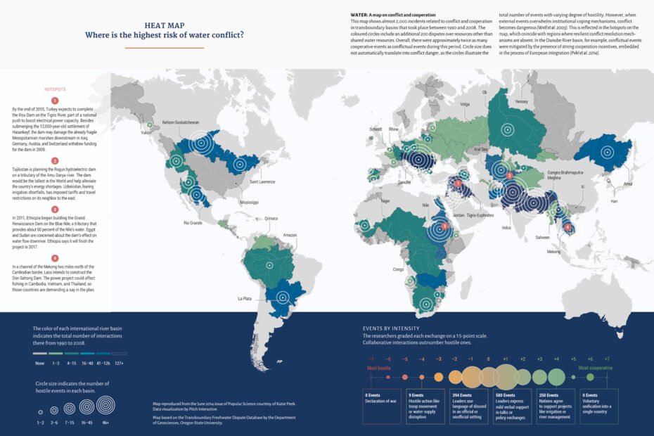 Water Conflict Risk Maps